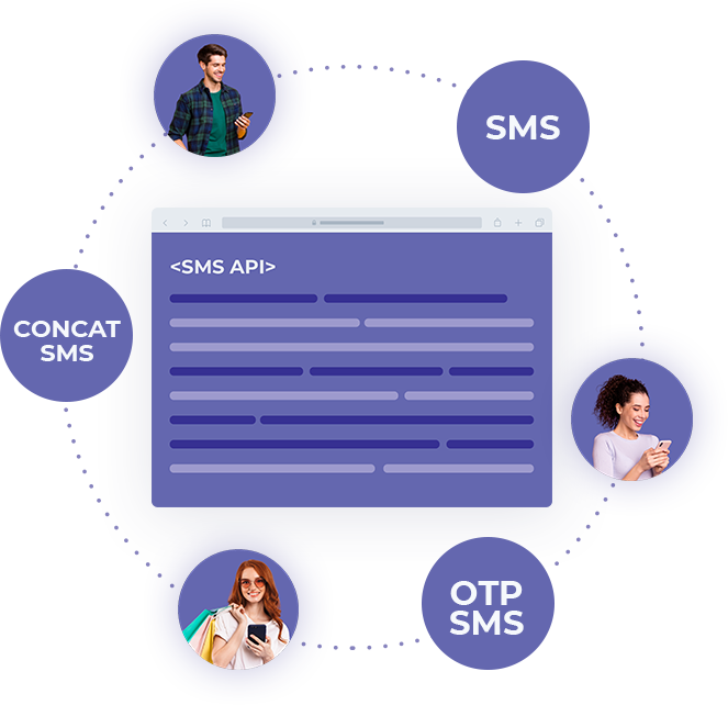 MOBİLDEV SMS API