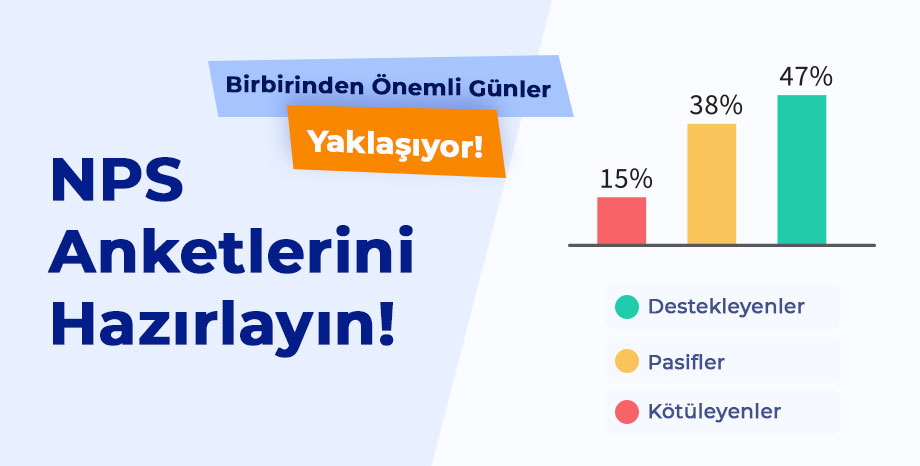 NPS Anketlerini Hazırlayın!